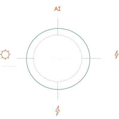 Ws-Hub connecting AI, solar, battery, and the grid.